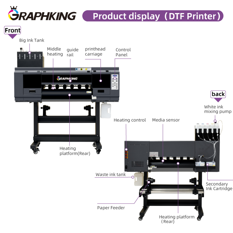 Принтер DTF Xp600/i3200 60 мм  – обзор и цена Dtf Printer 60Cm With Shaker