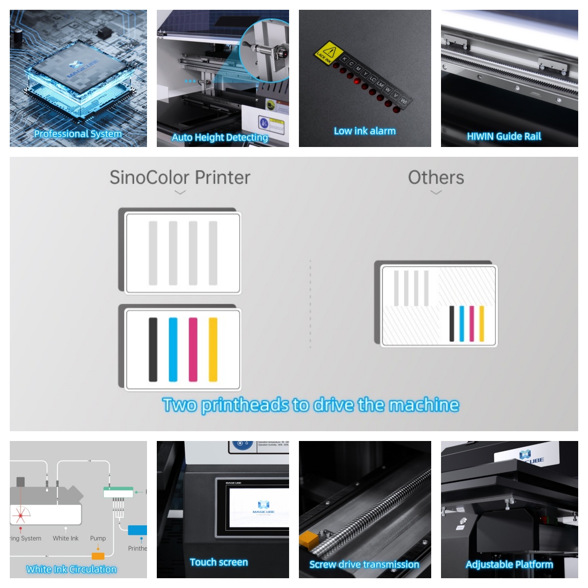 Размер A3 A2, настольная планш – обзор и цена Dtg Printer A3 Textile