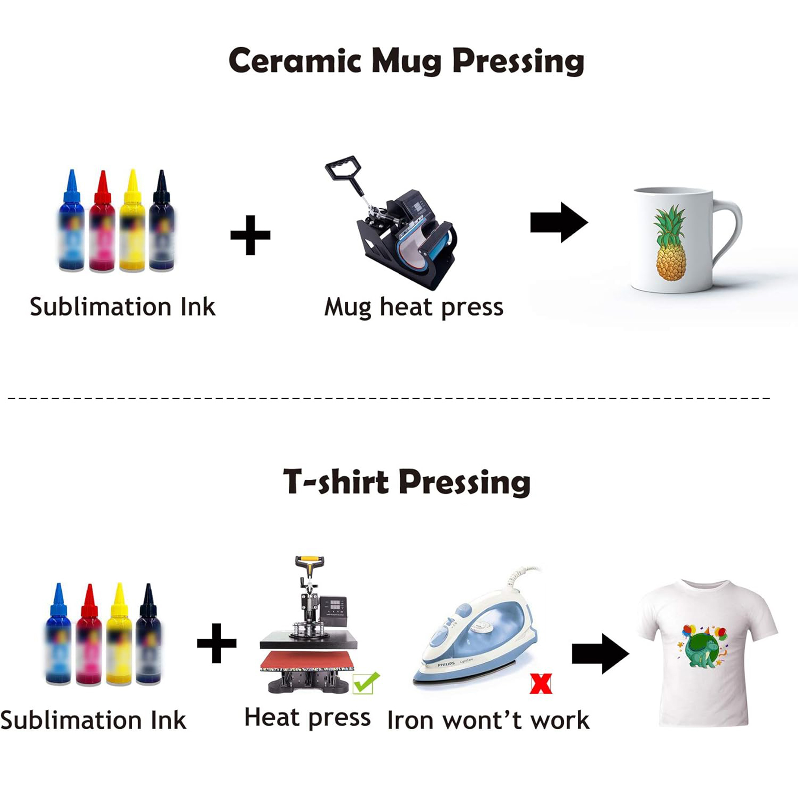 Сублимационная бумага формата  – обзор и цена Sublimation Paper A4 100 Sheets