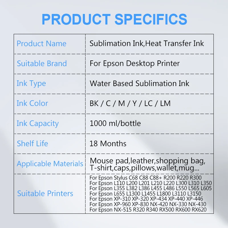 1 л сублимационных чернил для  – обзор и цена Sublimation Ink 1L Refill