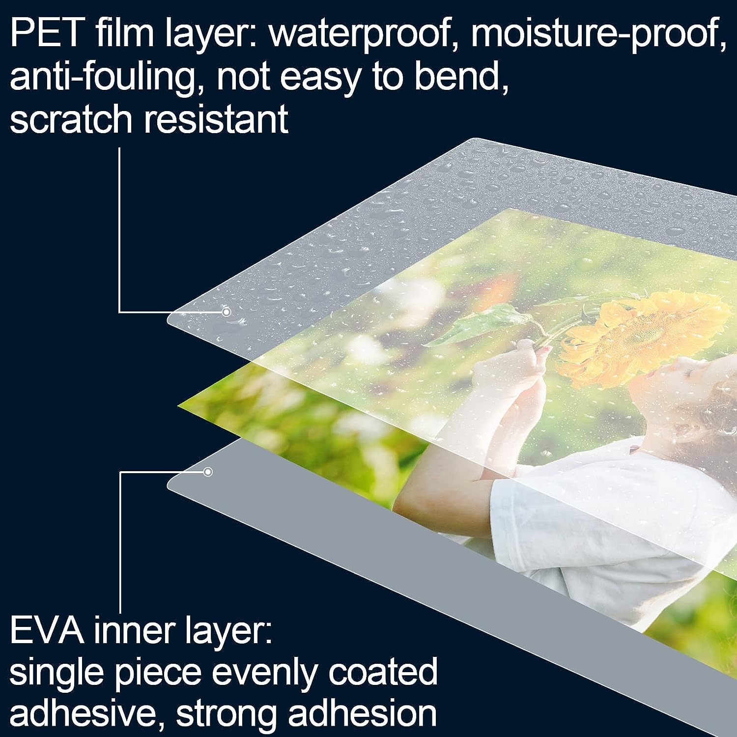 A4 100 упаковок листов для лам – обзор и цена Sublimation Paper A4 100 Sheets